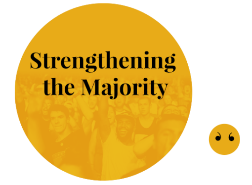 Strengthening the Majority